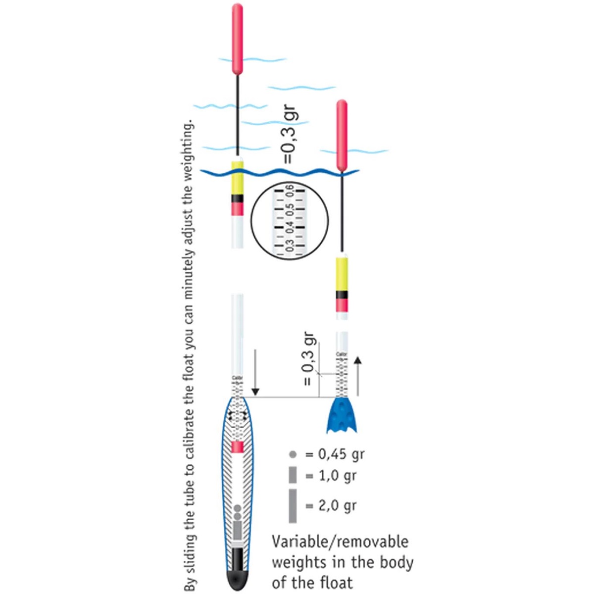 CRALUSSO Waggler Stem Series