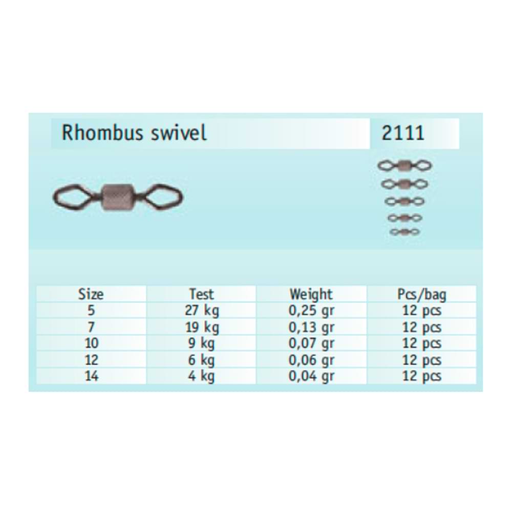 CRALUSSO Rhombus Swivel