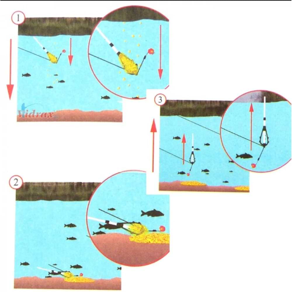 CRALUSSO Pop Up Feeder Basket Fix 1pcs