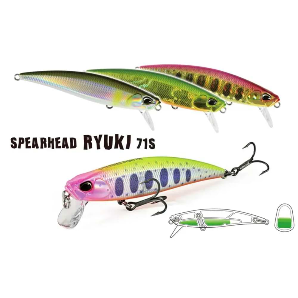 DUO Spearhead Ryuki - 71S