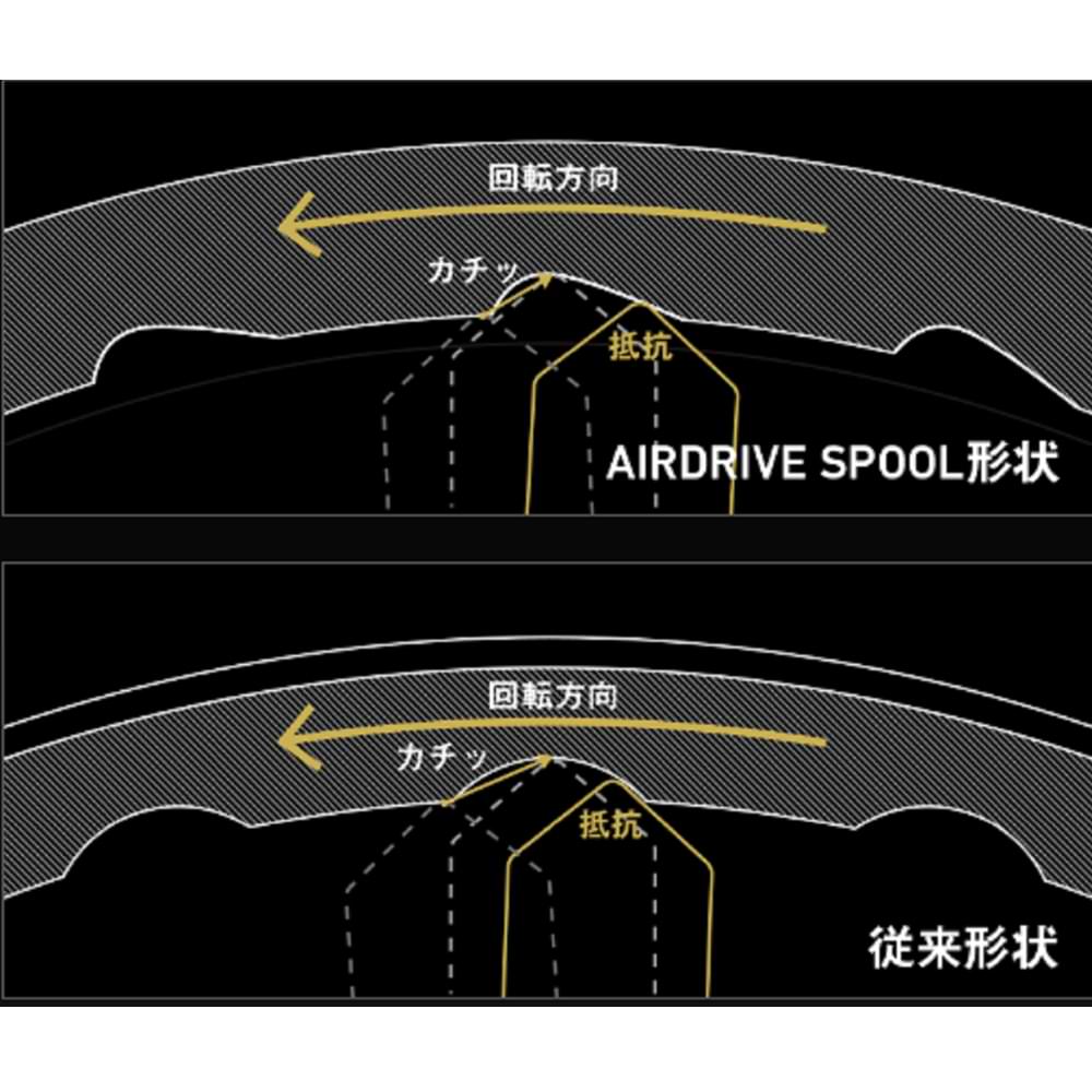 DAIWA 22 Exist LT 4000 XH