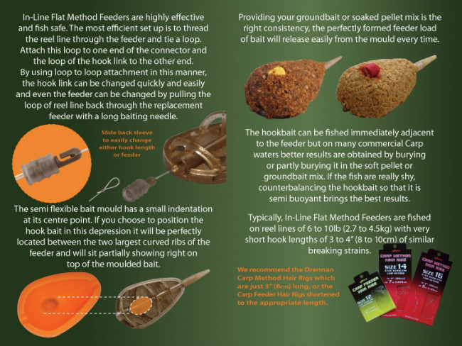 DRENNAN Flat Feeder and Mould Large