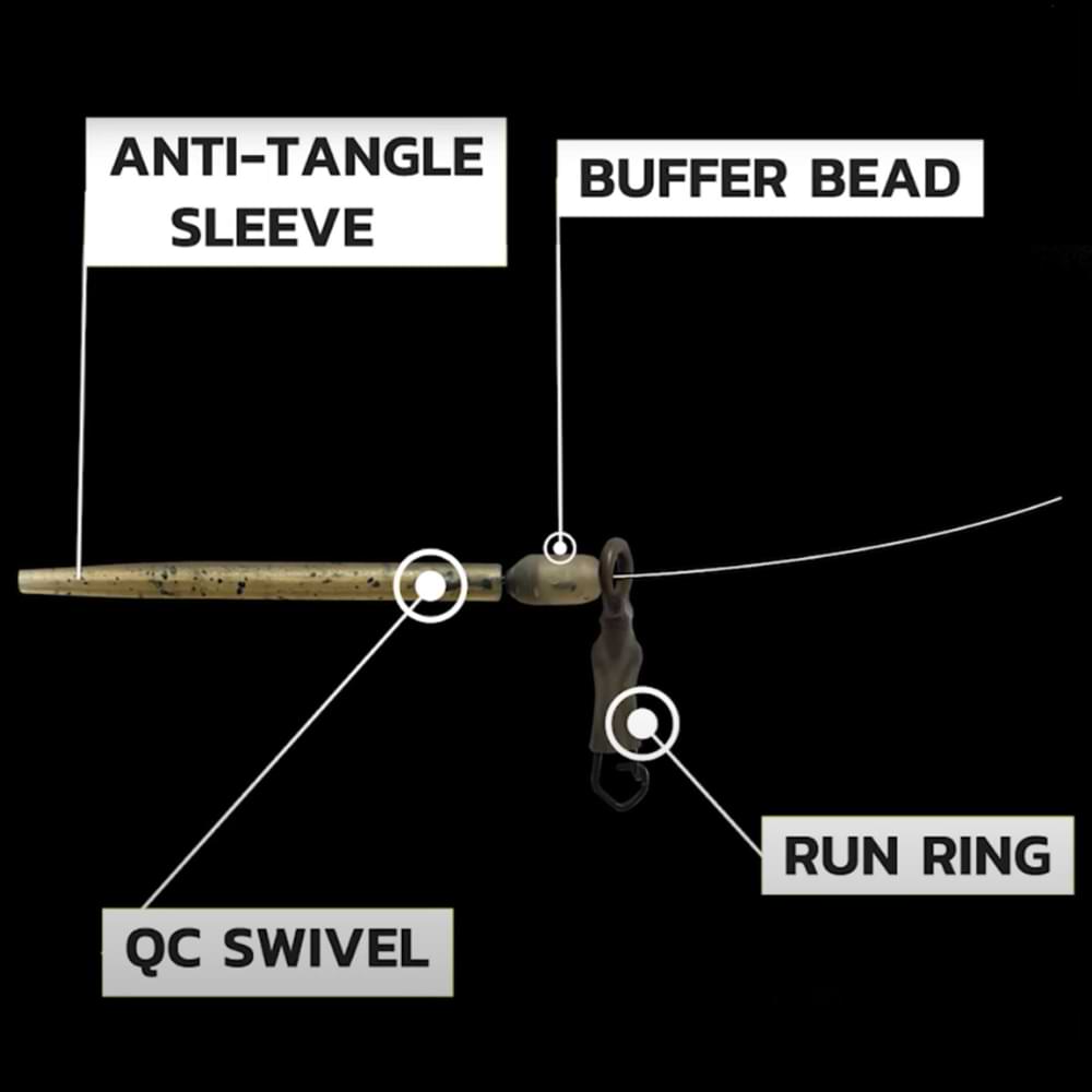 DRENNAN Anti Tangle Sleeves