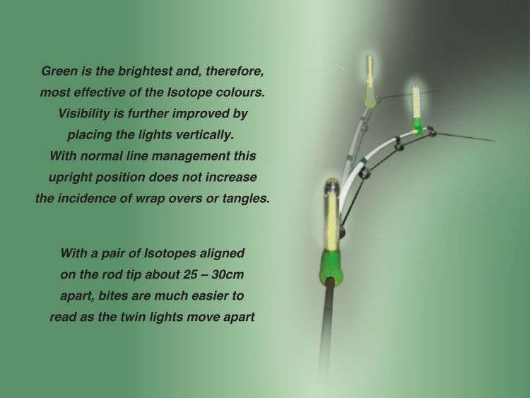 DRENNAN Super Specialist Isotopes