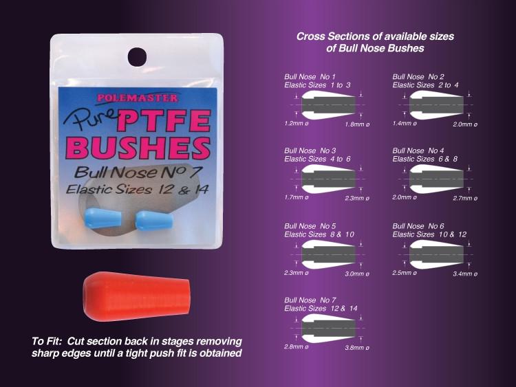 DRENNAN PTFE Bush Bullnose