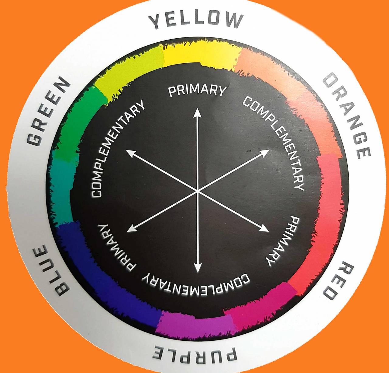 DYNAMITE BAITS Hit n Run - Pop Up - Bright White