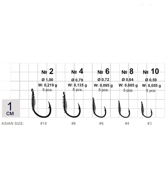 GURZA Koiso Spring BN