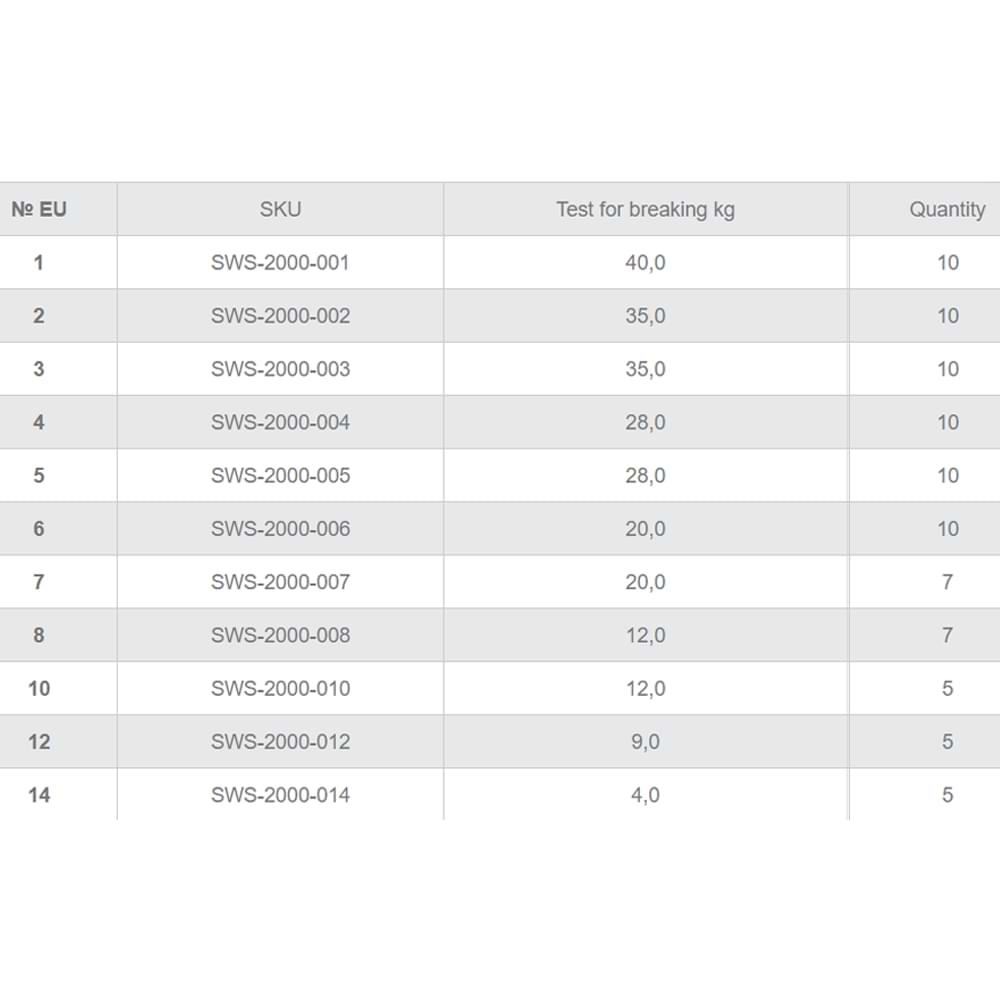 GURZA Rolling Swivel with Hooked Snap