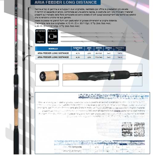 ITALICA Aria Feeder Long Distance 4.10m 110g