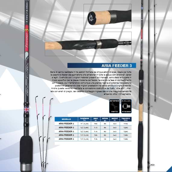 ITALICA Aria Feeder 3pcs 3.65m 60gr
