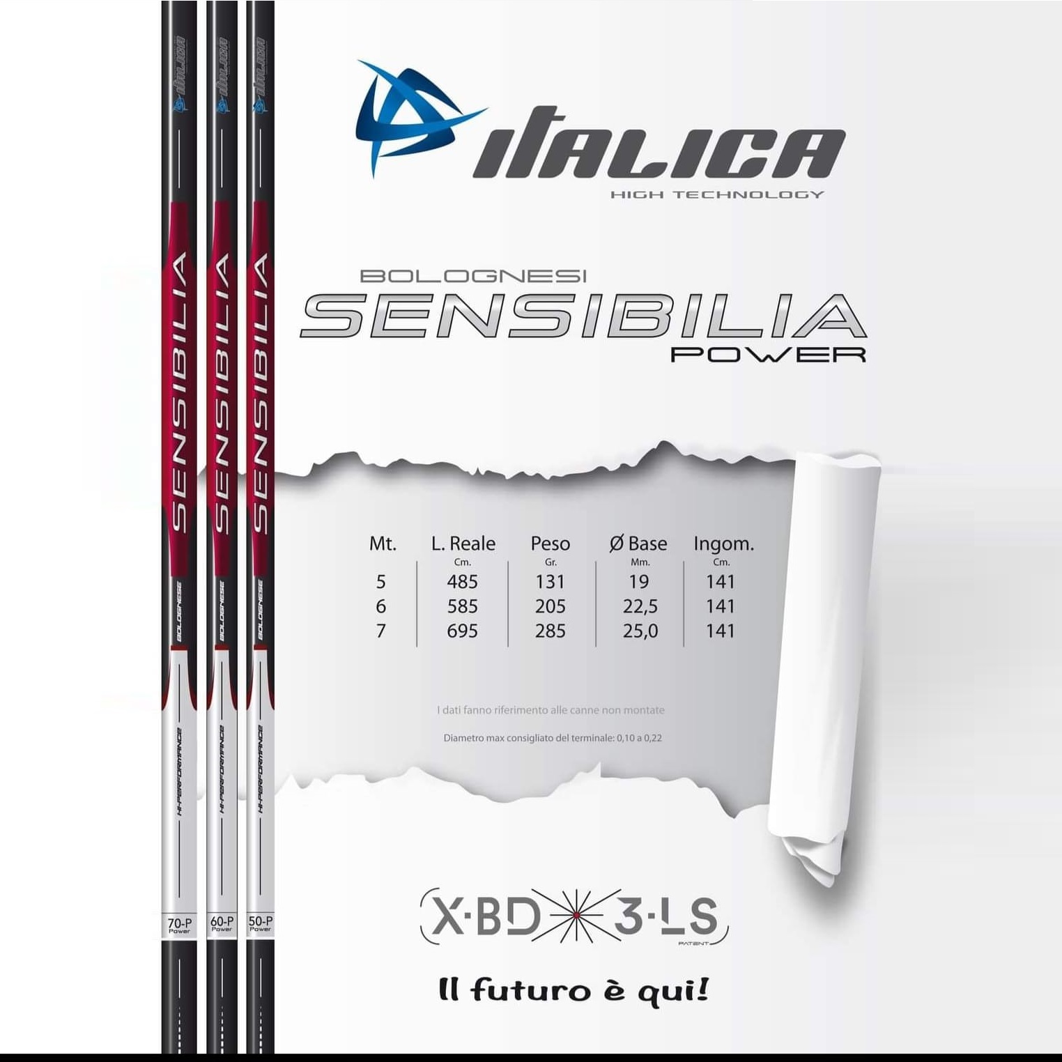 ITALICA Sensabilia Power 5m