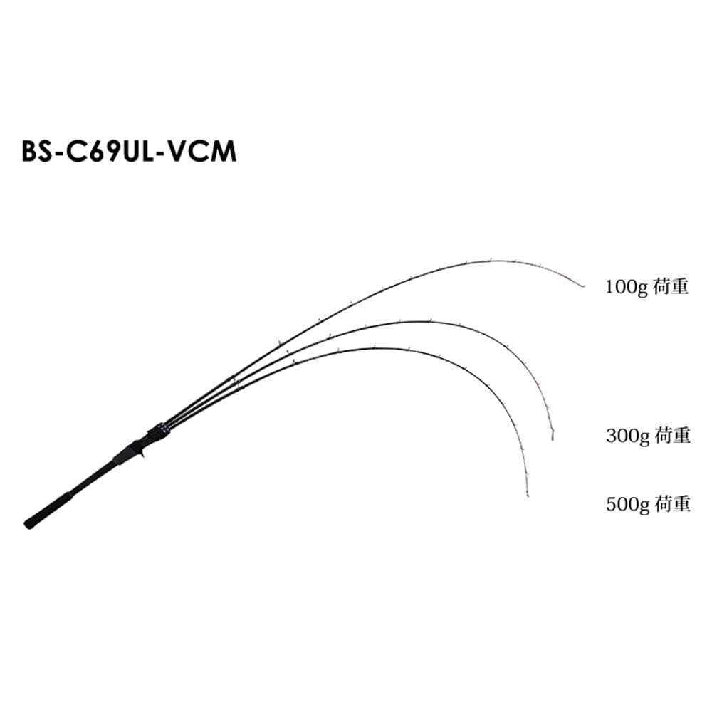 JACKALL BIN-BIN Stick VCM BS-C69UL-VCM 206cm 160g
