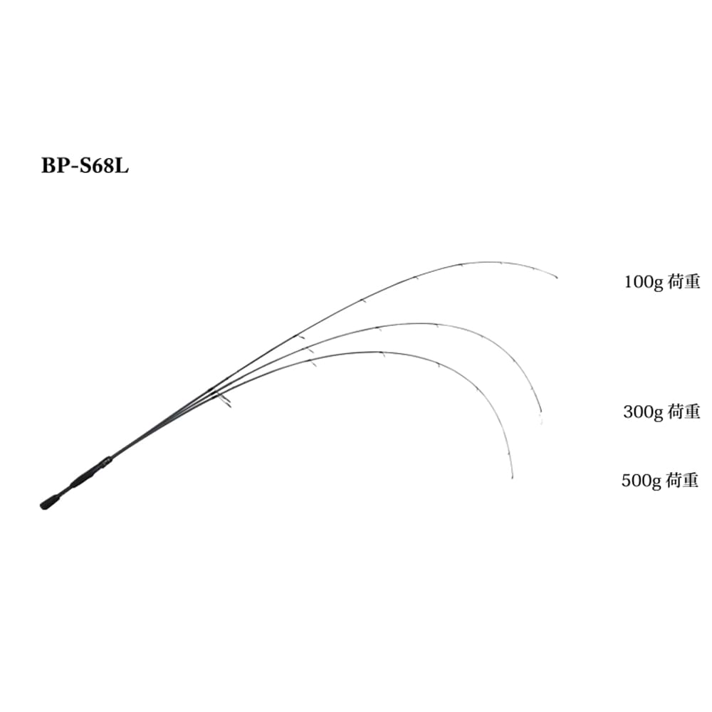 JACKALL BPM BP-S68L 203cm 1.8-7g