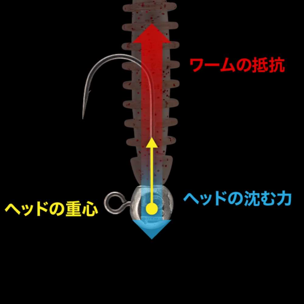 JACKALL LG Head Type TG