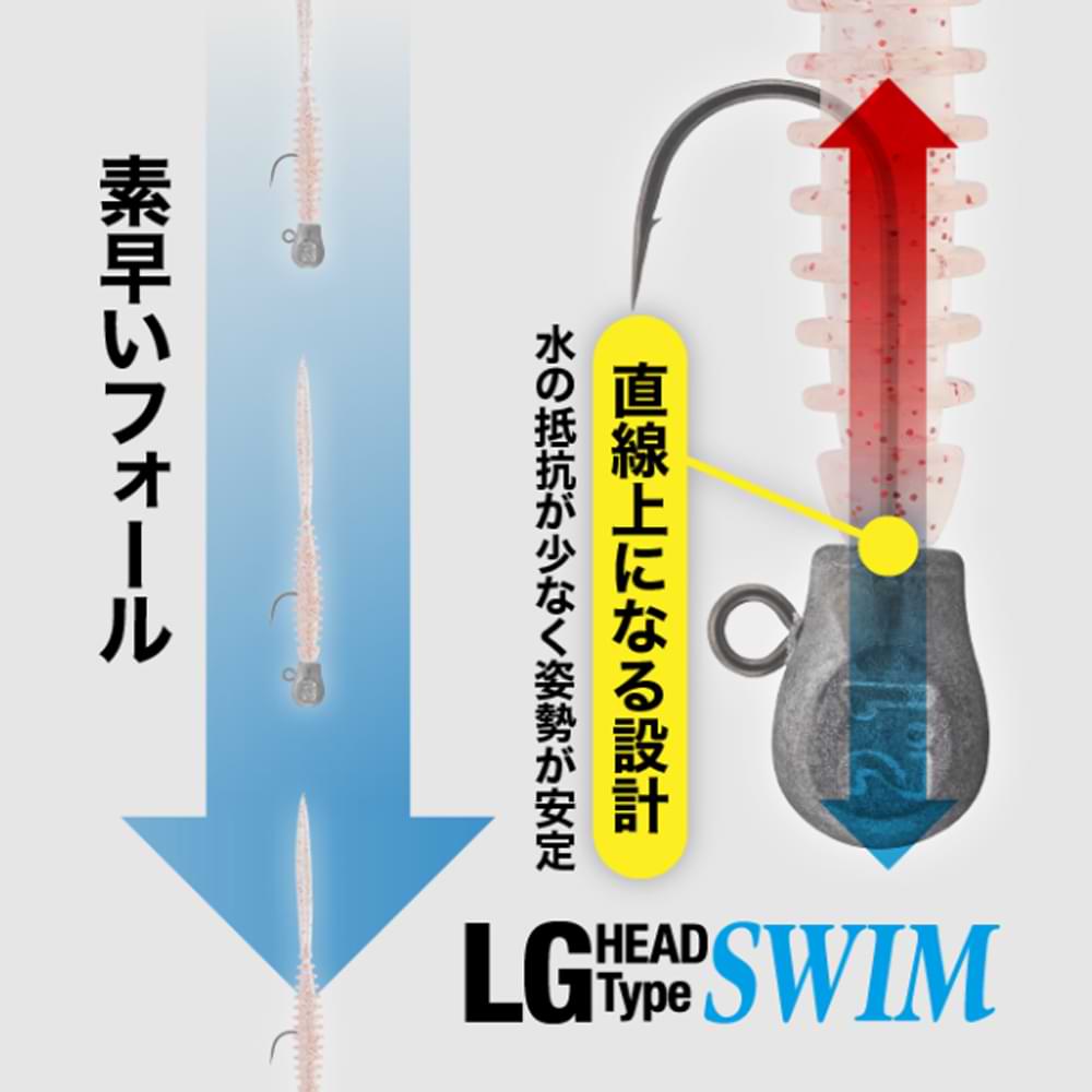 JACKALL LG Head Type Swim