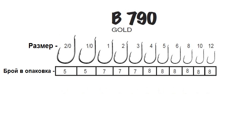 KAMASAN B790 Golden Carp