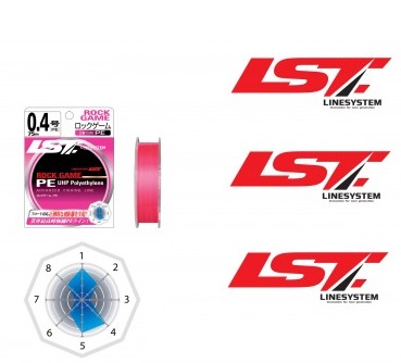 LINESYSTEM Rock Game PE 75m