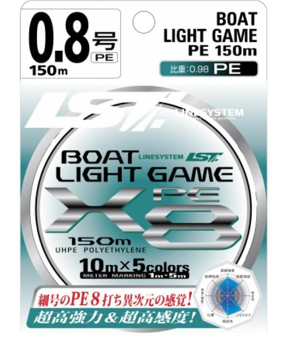LINESYSTEM Boat Light Game X8 150m