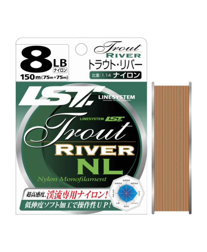 LINESYSTEM Trout River NL 150m