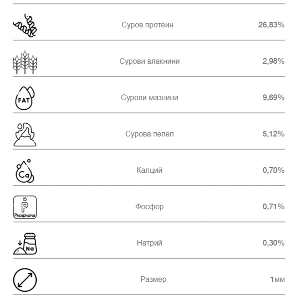 NBURN Baits Ocean Berry Stick Mix 800g