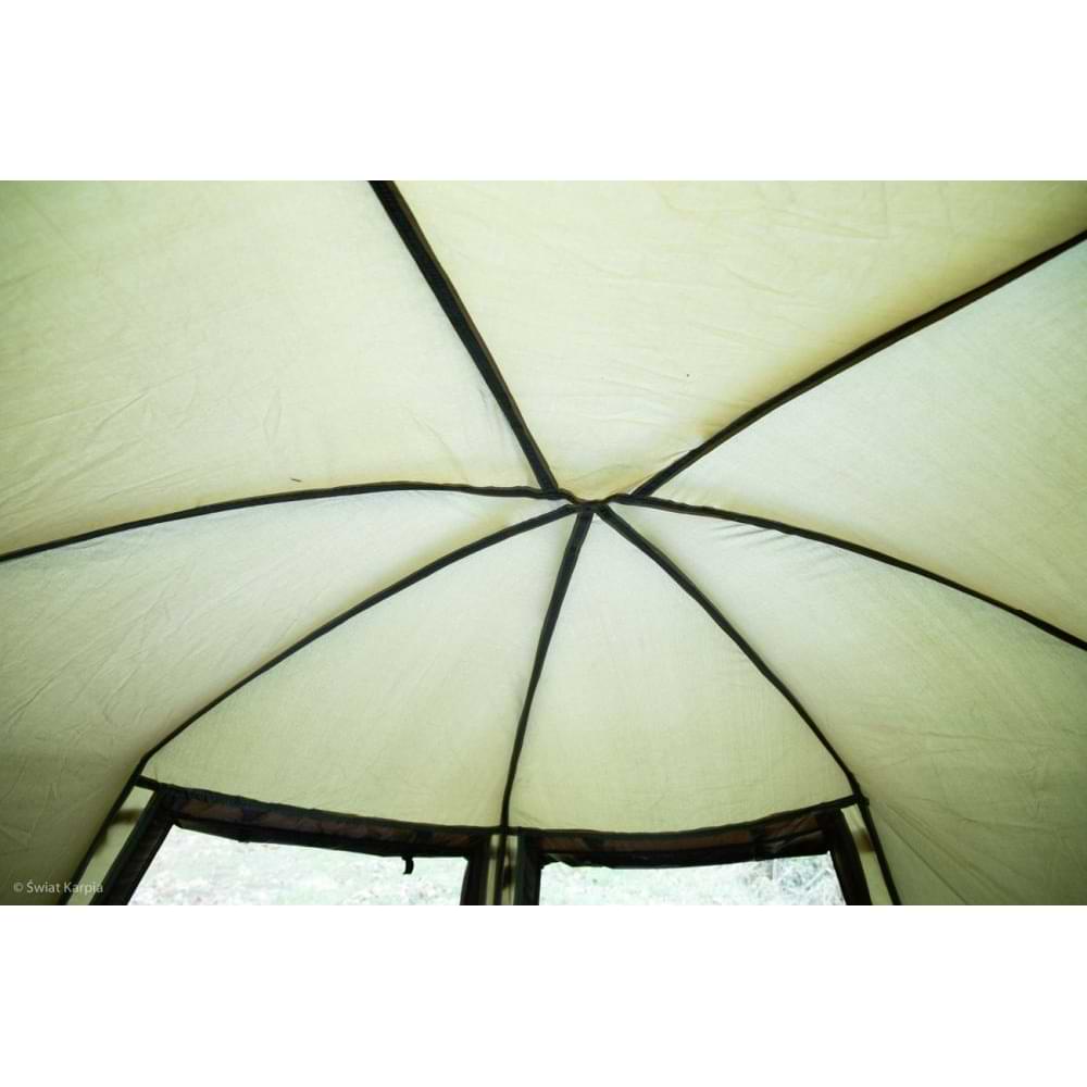 RADICAL Insist Bivvy 235cm 300cm 150cm