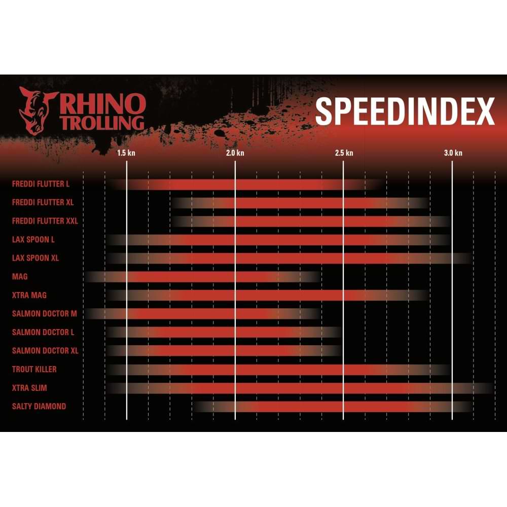 RHINO Trout Killer 85mm 12g