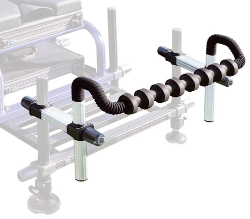 RIVE 7 Notches Pole Support Kit D36