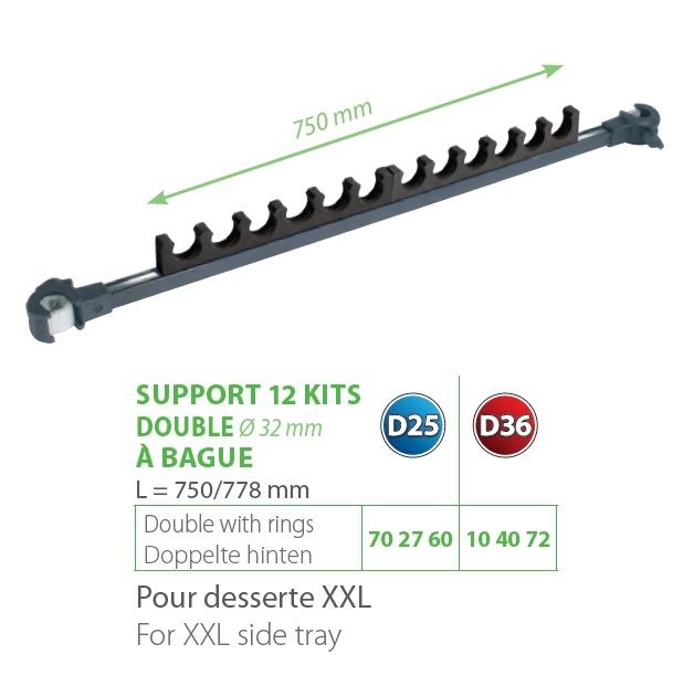 RIVE Support 12 kits D36