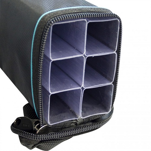 RIVE Top Kits Hard Case 1.9m