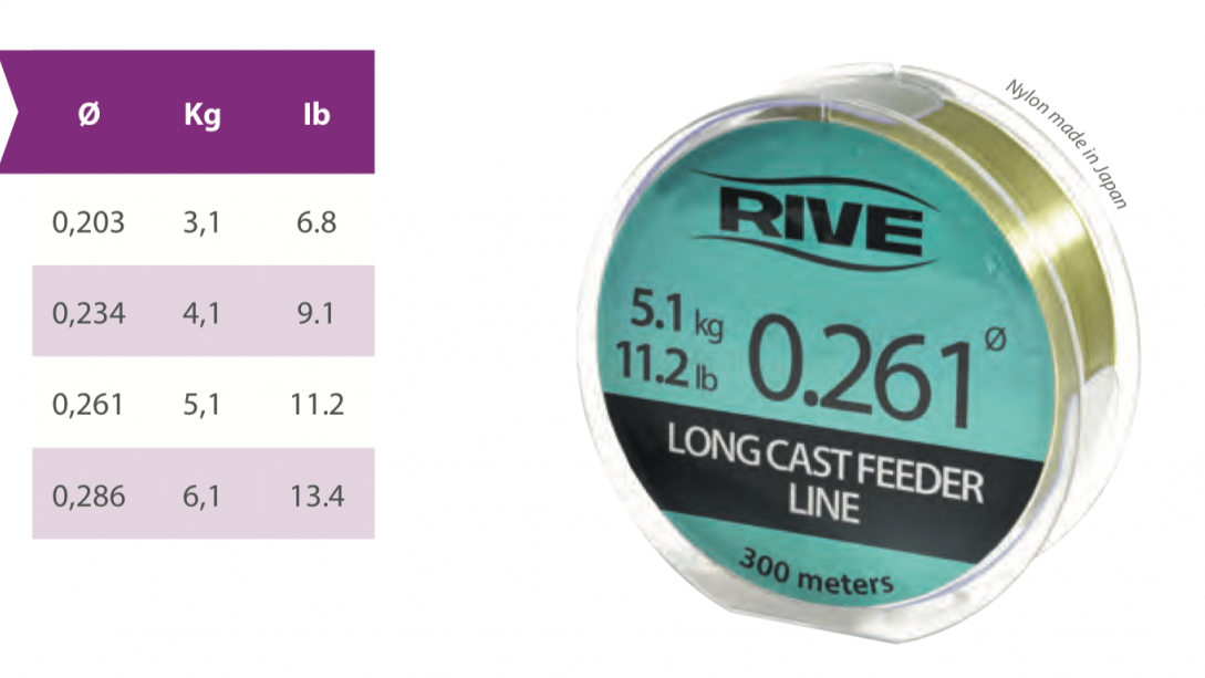 RIVE Long Cast Feeder Line 300m