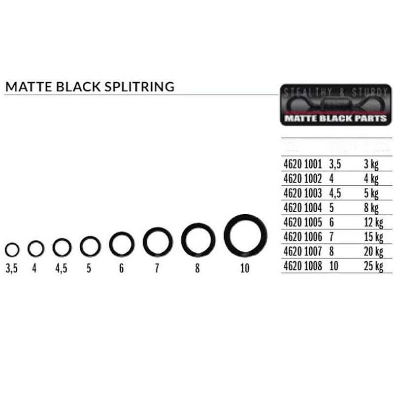 SPRO Matte Black Splitring