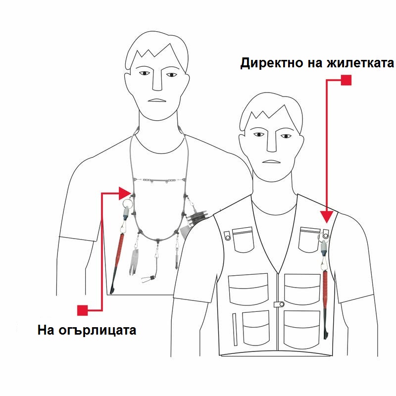 STONFO Magnetic Tool Holder Mini 622