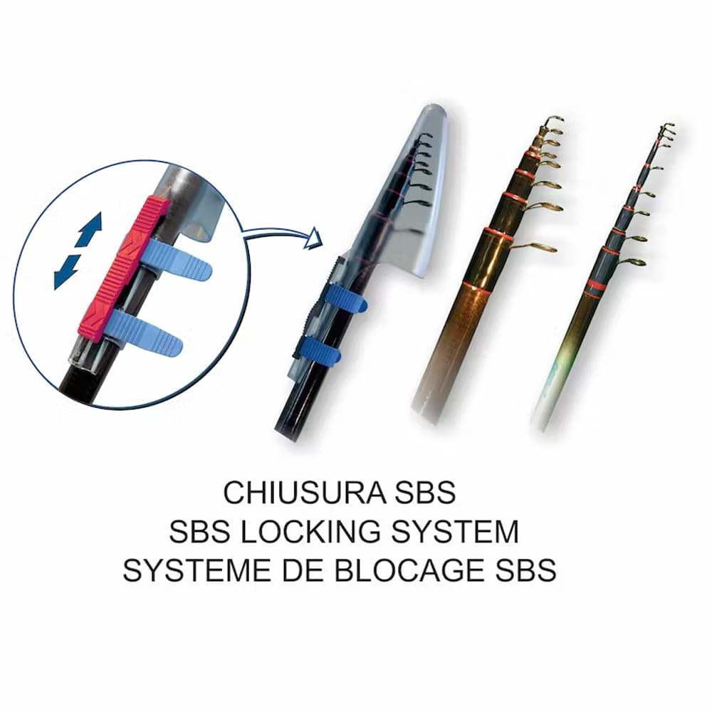 STONFO SBS Tip Sever A