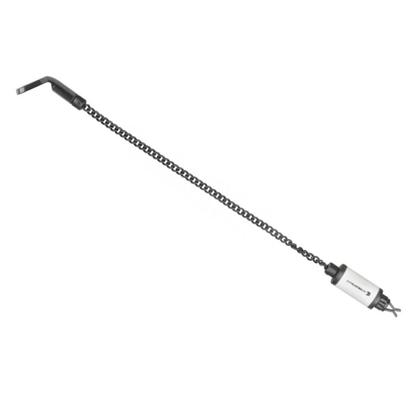 STRATEGY The Chain Hangers