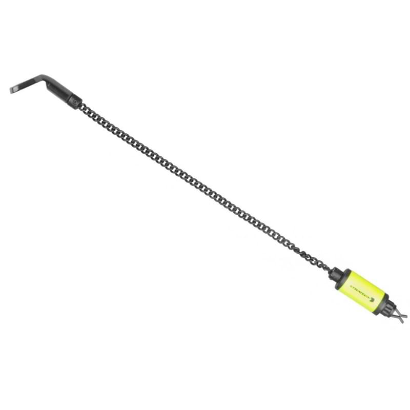 STRATEGY The Chain Hangers