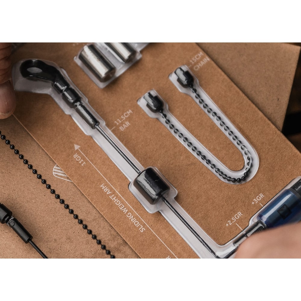 STRATEGY Click Indicator 2in1